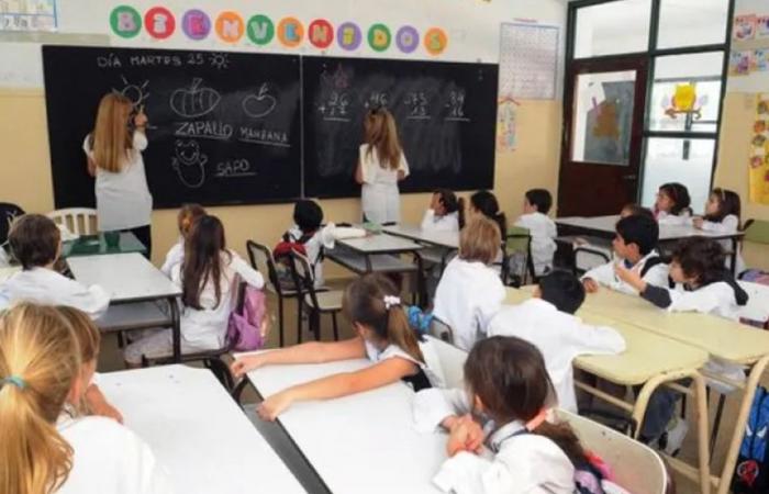 Was bedeutet Präsentismus in Schulen, das in der Legislaturperiode von Neuquén genehmigt wurde?