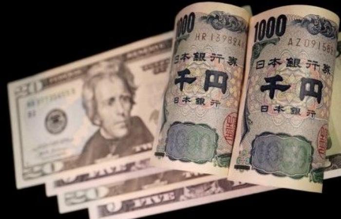Der Dollar wird durch die Androhung einer japanischen Intervention gezügelt, der Yen ist anfällig