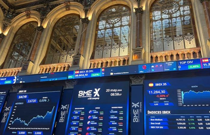 Die Börse, live | Der Ibex erholt sich trotz des Fehlens wichtiger Referenzen | Finanzmärkte