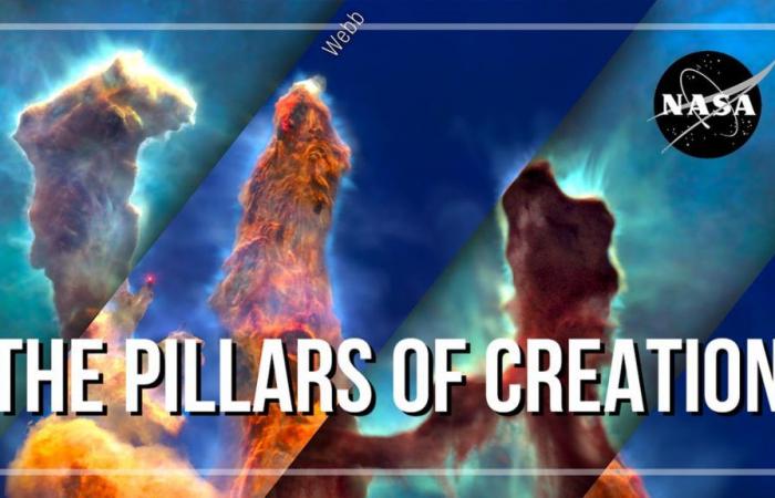 Die atemberaubende NASA-Visualisierung nimmt Sie mit auf eine Reise durch die ikonischen Säulen der Schöpfung