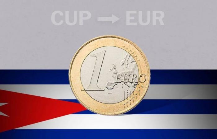 Schlusskurs des Euro in Kuba am 26. Juni von EUR zu CUP