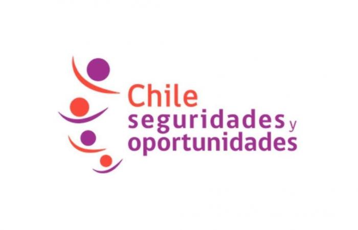 Sicherheit und Chancen in Chile: Können Sie sich bewerben?
