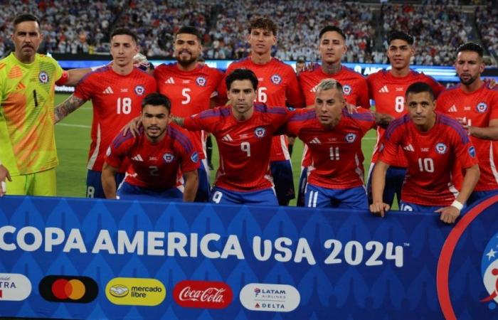 Chiles möglicher Rivale, wenn es das Viertelfinale der Copa América erreicht