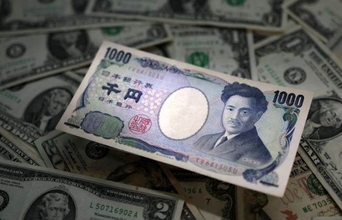 Der Dollar übersteigt 161 Yen und deutet auf einen vierteljährlichen Anstieg hin