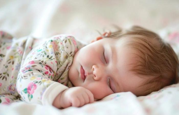 Unisex-Babynamen sind im Jahr 2024 auf dem Vormarsch: Top 10-Prognosen