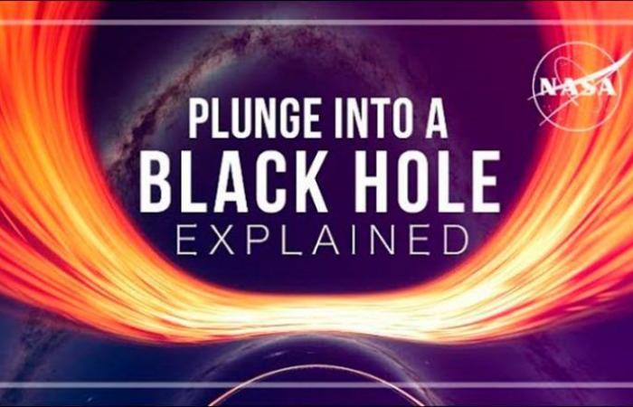 Die NASA simuliert den Sturz auf ein supermassereiches Schwarzes Loch, eine visuelle und wissenschaftliche Reise!