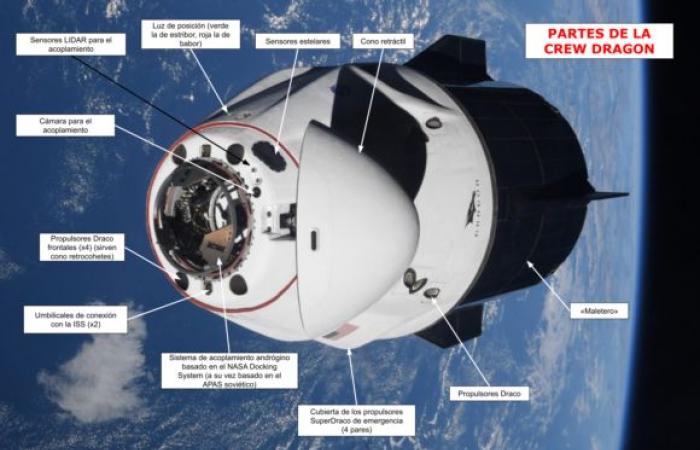 Das USDV-Schiff von SpaceX wird dafür verantwortlich sein, die ISS auf den Grund des Pazifiks zu schicken