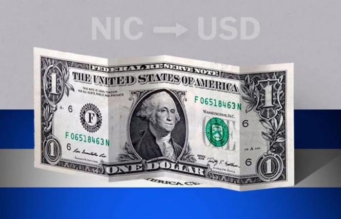 Eröffnungswert des Dollars in Nicaragua am 28. Juni von USD zu NIO