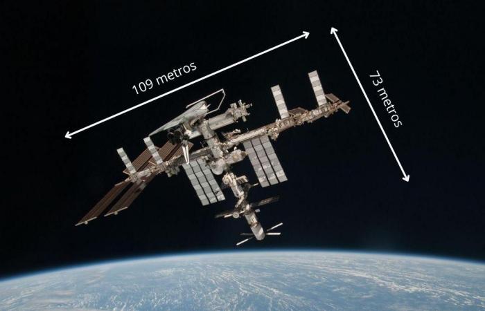 Die Pläne der NASA, die Internationale Raumstation loszuwerden, werden mit SpaceX einhergehen