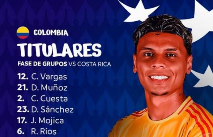 Startelf Kolumbien vs. Costa Rica heute Copa América: Aufstellung der Nationalmannschaft Kolumbien vs. Costa Rica für die Copa América 2024: Überraschungen im Kader