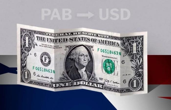 Panama: Schlusskurs des Dollars heute, 28. Juni, von USD zu PAB
