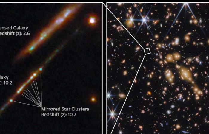 Drei mysteriöse helle Objekte, die im frühen Universum entdeckt wurden, verblüffen Wissenschaftler
