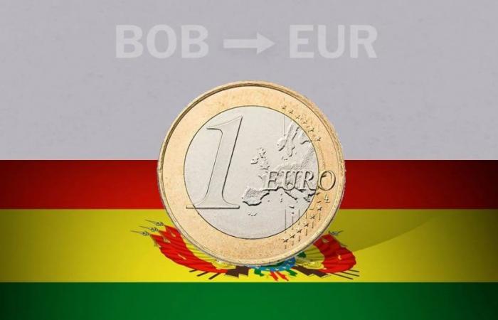 Schlusskurs des Euro in Bolivien am 28. Juni von EUR zu BOB