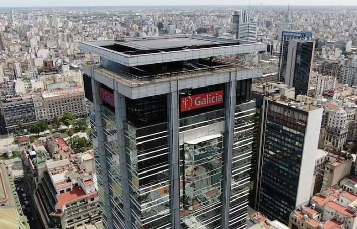 Ohne die Fakten anzuerkennen, spendete die Banco Galicia 28.000 Millionen Dollar an die Zentralbank