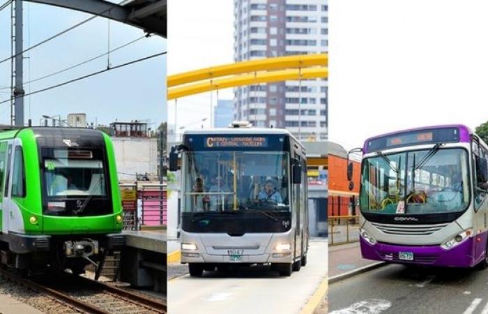 ATU: Informieren Sie sich über den Sonderfahrplan der öffentlichen Verkehrsmittel in Lima und Callao für den Feiertag 29. Juni – Nachrichten – Städtische Verkehrsbehörde für Lima und Callao