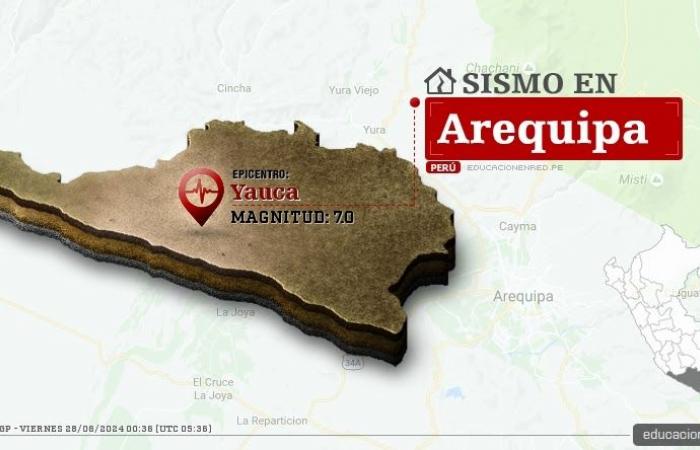 Erdbeben in Arequipa der Stärke 7,0 (heute, Freitag, 28. Juni 2024) Erdbeben – Beben – Epizentrum – Yauca – Caraveli – IGP – www·igp·gob·pe