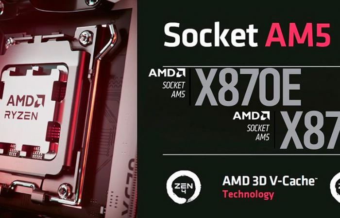 AMD X870 AM5-Motherboards werden voraussichtlich Ende September erhältlich sein