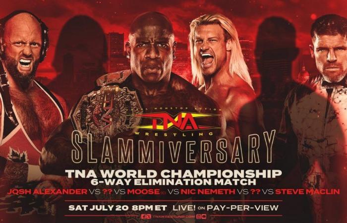 Nic Nemeth und Steve Maclin nehmen am Six Way Elimination Match um die Weltmeisterschaft beim TNA Slammiversary 2024 teil