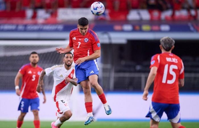 Chiles Aufstellung gegen Kanada für die Copa América