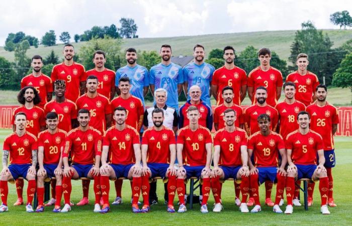 Die Geschäfte der Fußballer der spanischen Nationalmannschaft