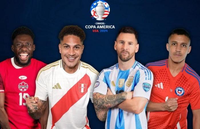 Positionstabelle für Gruppe A der Copa América 2024 HEUTE: die Positionen von Argentinien, Peru, Chile und Kanada