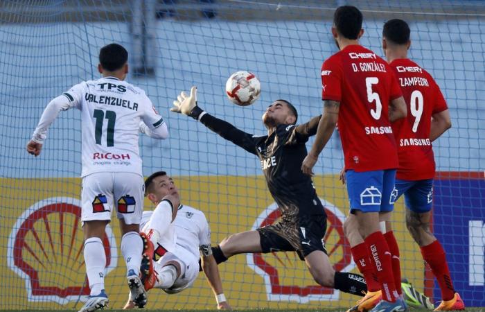 Wanderers gelingt der große Schlag und eliminiert UC aus dem Chile Cup
