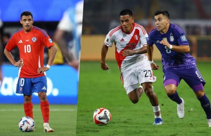 Was passiert mit Chile, wenn Peru Argentinien schlägt, unentschieden spielt oder verliert?