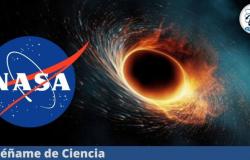 Wie wäre es, in einem Schwarzen Loch zu reisen? NASA enthüllt schockierende Simulation – Bringen Sie mir etwas über Wissenschaft bei