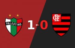 Palestinos knapper Sieg gegen Flamengo | Libertadores-Pokal