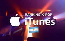 Was ist heute der meistgespielte K-Pop-Song auf iTunes in Argentinien?