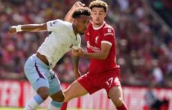 Aston Villa vs. Liverpool: Vorhersage-Guide | Wetten