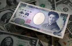Dollar driftet, während Händler auf US-Inflationsdaten warten; Bruder Yen im Fokus