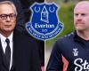 Everton könnte vor Ablauf der Kreditrückzahlungsfrist mit einer Übernahme „auf Messers Schneide“ konfrontiert werden