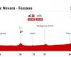 Giro d’Italia 2024 heute, Etappe 3: Zeitplan, Profil und Route
