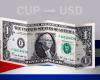 Kuba: Schlusskurs des Dollars heute, 7. Mai, von USD zu CUP