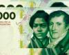Der 10.000-Dollar-Schein kam heraus: Ein Ökonom versichert, dass während der Milei-Regierung ein 50.000-Dollar-Schein ausgegeben werden konnte