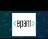 First Trust Direct Indexing LP erwirbt Anteile von 777 EPAM Systems, Inc. (NYSE:EPAM)