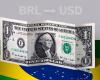 Schlusskurs des Dollars in Brasilien am 8. Mai von USD zu BRL