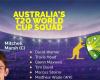 Australiens T20-Weltcup-Kader, vollständiger Spielplan, Spielzeiten in IST, Turnierverlauf, die meisten Runs und die meisten Wickets