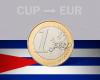 Kuba: Schlusskurs des Euro heute, 8. Mai, von EUR zu CUP