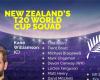 Neuseelands T20-Weltcup-Kader, vollständiger Spielplan, Spielzeiten in IST, Turnierverlauf, die meisten Runs und die meisten Wickets