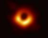 Die NASA hat durch eine Simulation gezeigt, wie es ist, in ein Schwarzes Loch einzudringen