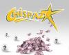 Chispazo: Gewinnspiel und Ergebnis der letzten Ziehung am 8. Mai
