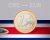 Euro: Eröffnungskurs heute, 14. Mai in Costa Rica