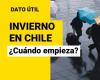 Wann beginnt in Chile offiziell der Winter?