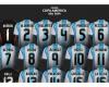 Welche Nummer wird jeder Spieler der argentinischen Nationalmannschaft auf seinem Trikot tragen?