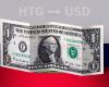 Eröffnungswert des Dollars in Haiti am 19. Juni von USD zu HTG