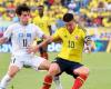 Der hypothetische „Todesweg“ der kolumbianischen Nationalmannschaft bis zum Finale der Copa América