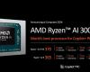 Es wird gemunkelt, dass der Strix Point „der größte AMD-Laptop-Start aller Zeiten“ ist.
