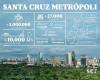 Sie verdeutlichen das Potenzial der Metropolregion Santa Cruz